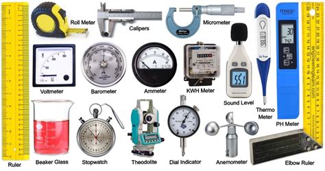 Measuring Instruments 